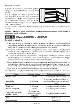 Предварительный просмотр 88 страницы VOX electronics INF-3400 Operating Instructions Manual