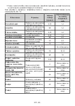 Предварительный просмотр 90 страницы VOX electronics INF-3400 Operating Instructions Manual