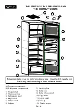 Preview for 15 page of VOX electronics KG-3300S Operating Instructions Manual