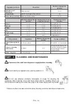 Preview for 14 page of VOX electronics KG3330 Operating Instructions Manual