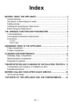 Предварительный просмотр 2 страницы VOX electronics KK-3250 Operating Instructions Manual