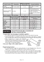 Предварительный просмотр 17 страницы VOX electronics KK-3600 Operating Instructions Manual