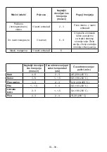 Предварительный просмотр 94 страницы VOX electronics KK-3600 Operating Instructions Manual