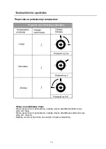 Предварительный просмотр 45 страницы VOX electronics KK3220F Operating Instructions Manual