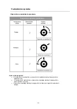 Предварительный просмотр 94 страницы VOX electronics KK3220F Operating Instructions Manual