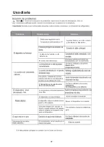 Предварительный просмотр 122 страницы VOX electronics KK3220F Operating Instructions Manual