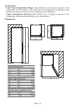 Предварительный просмотр 11 страницы VOX electronics KK3600F User Manual