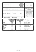 Предварительный просмотр 68 страницы VOX electronics KK3600F User Manual