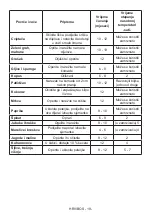 Предварительный просмотр 91 страницы VOX electronics KK3600F User Manual