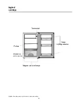 Предварительный просмотр 24 страницы VOX electronics KS-0610 Operating Instructions Manual