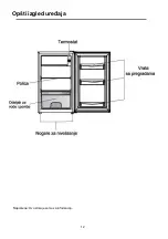 Предварительный просмотр 36 страницы VOX electronics KS-1110F Operating Instructions Manual