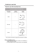 Предварительный просмотр 41 страницы VOX electronics KS-1110F Operating Instructions Manual