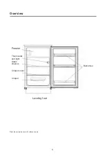 Preview for 9 page of VOX electronics KS-1461 Operating Instructions Manual