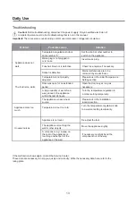 Preview for 16 page of VOX electronics KS-1461 Operating Instructions Manual