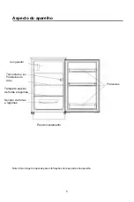 Preview for 86 page of VOX electronics KS-1461 Operating Instructions Manual