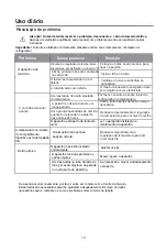 Preview for 93 page of VOX electronics KS-1461 Operating Instructions Manual