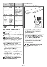 Preview for 76 page of VOX electronics KS 350 F Operating Instructions Manual