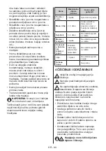 Preview for 95 page of VOX electronics KS 350 F Operating Instructions Manual