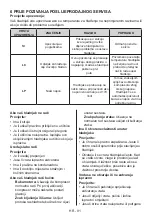 Preview for 97 page of VOX electronics KS 350 F Operating Instructions Manual