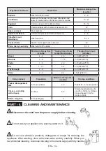 Предварительный просмотр 14 страницы VOX electronics KS1430 Operating Instructions Manual