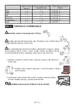 Предварительный просмотр 51 страницы VOX electronics KS1430 Operating Instructions Manual