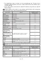 Предварительный просмотр 67 страницы VOX electronics KS1430 Operating Instructions Manual