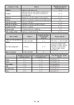 Предварительный просмотр 68 страницы VOX electronics KS1430 Operating Instructions Manual