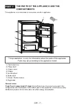 Предварительный просмотр 18 страницы VOX electronics KS1530F User Manual