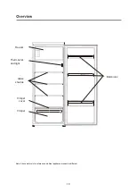 Предварительный просмотр 13 страницы VOX electronics KS2110F Operating Instructions Manual