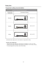 Предварительный просмотр 21 страницы VOX electronics KS2110F Operating Instructions Manual