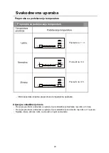 Предварительный просмотр 71 страницы VOX electronics KS2110F Operating Instructions Manual