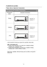 Предварительный просмотр 95 страницы VOX electronics KS2110F Operating Instructions Manual