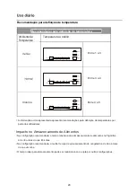 Предварительный просмотр 144 страницы VOX electronics KS2110F Operating Instructions Manual