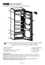 Предварительный просмотр 35 страницы VOX electronics KS2800G User Manual