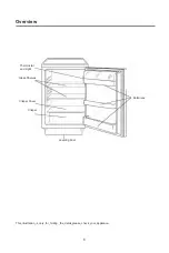 Предварительный просмотр 8 страницы VOX electronics LARDER KS-1210 Operating Instructions Manual