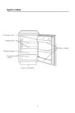 Предварительный просмотр 23 страницы VOX electronics LARDER KS-1210 Operating Instructions Manual