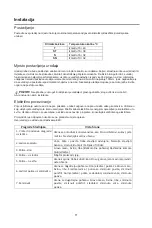 Предварительный просмотр 58 страницы VOX electronics LARDER KS-1210 Operating Instructions Manual