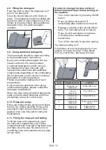 Preview for 16 page of VOX electronics LC-12A15 Operating Instructions Manual