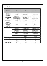 Preview for 125 page of VOX electronics LC-12A15 Operating Instructions Manual