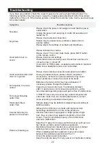 Preview for 24 page of VOX electronics LED 32A11H314M Operating Instructions Manual