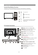 Предварительный просмотр 8 страницы VOX electronics LED 32ADS311B Owner'S Manual