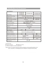 Предварительный просмотр 7 страницы VOX electronics LED 32DSA311B Operating Instructions Manual