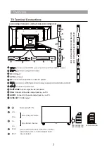 Предварительный просмотр 8 страницы VOX electronics LED 32DSA311B Operating Instructions Manual