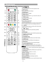 Preview for 10 page of VOX electronics LED 32DSA680B Operating Instructions Manual