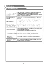 Preview for 37 page of VOX electronics LED 32DSA680B Operating Instructions Manual