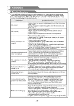 Preview for 38 page of VOX electronics LED32DSA662Y Operating Instructions Manual