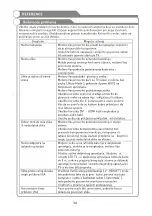 Preview for 76 page of VOX electronics LED32DSA662Y Operating Instructions Manual