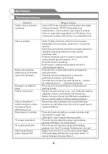 Preview for 77 page of VOX electronics LED32DSA662Y Operating Instructions Manual