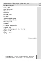 Preview for 13 page of VOX electronics NF 3733A Operating Instructions Manual