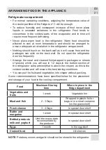 Preview for 21 page of VOX electronics NF 3733A Operating Instructions Manual